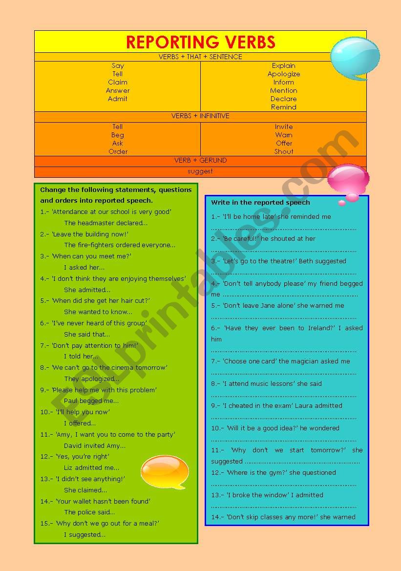 Reporting verbs worksheet