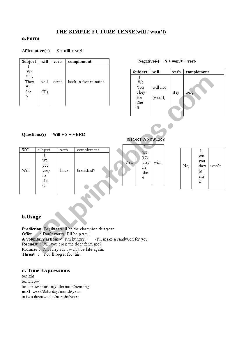 will/wont worksheet