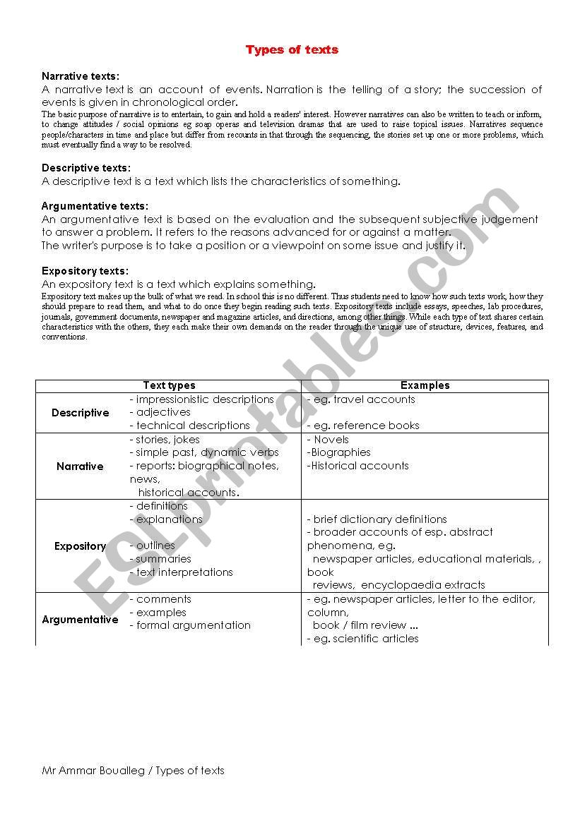 Types of texts worksheet