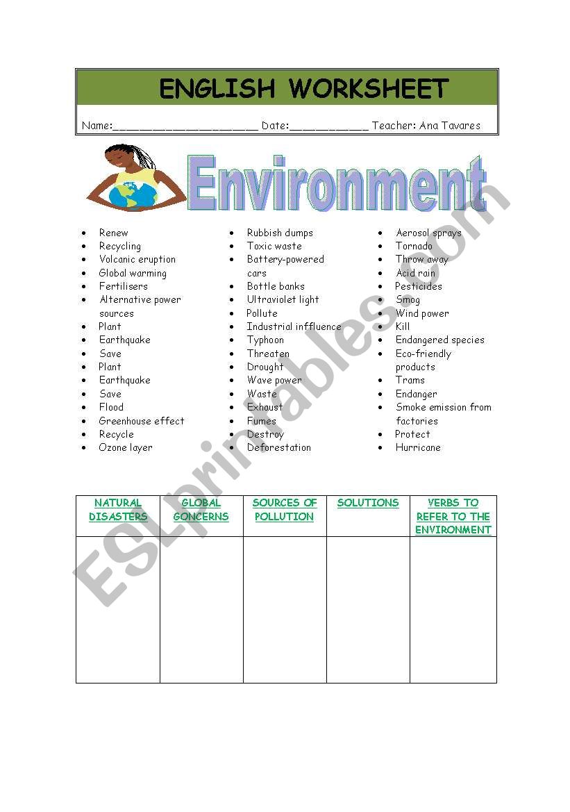 vocabulary of environment worksheet