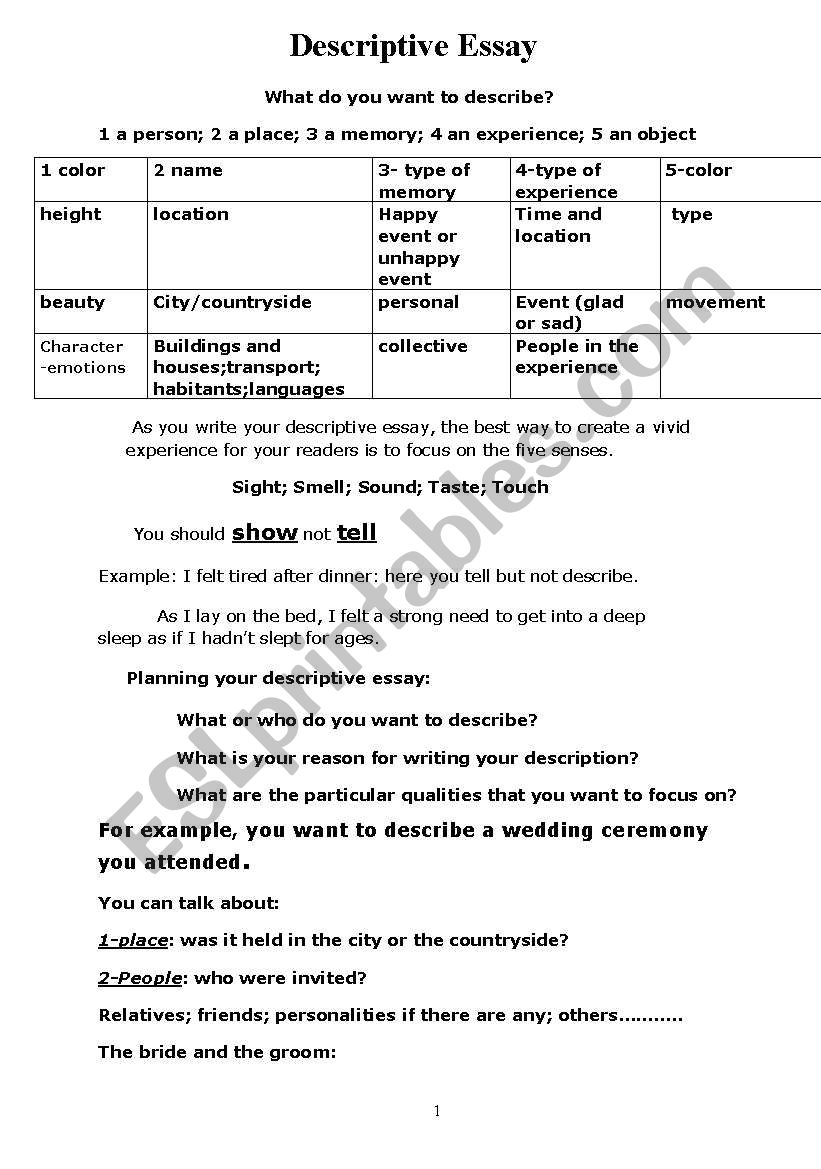 Descriptive essay information worksheet