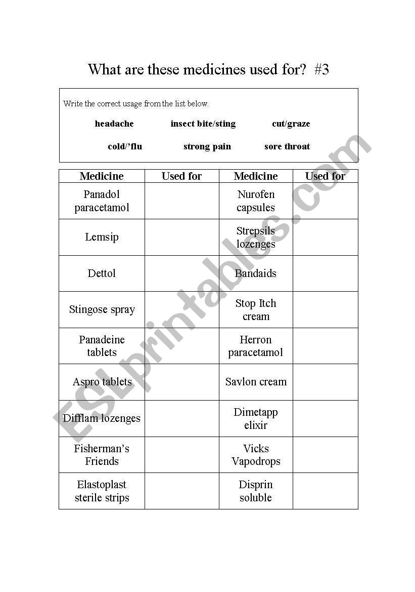 What are these medicines used for #3