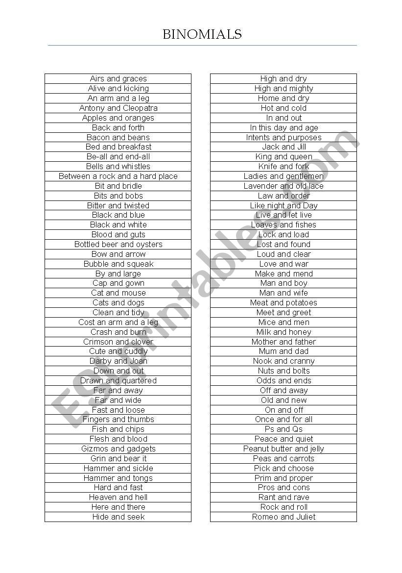 Binomials list worksheet