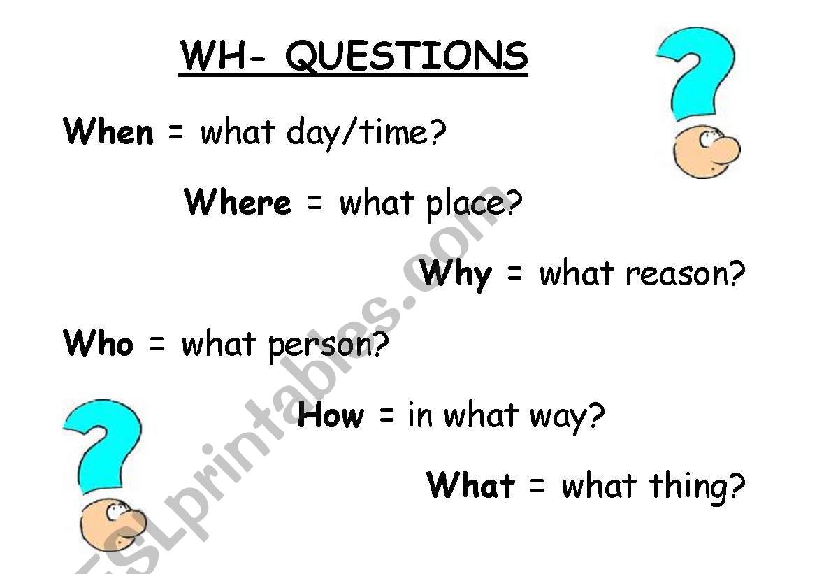 Wh Questions worksheet