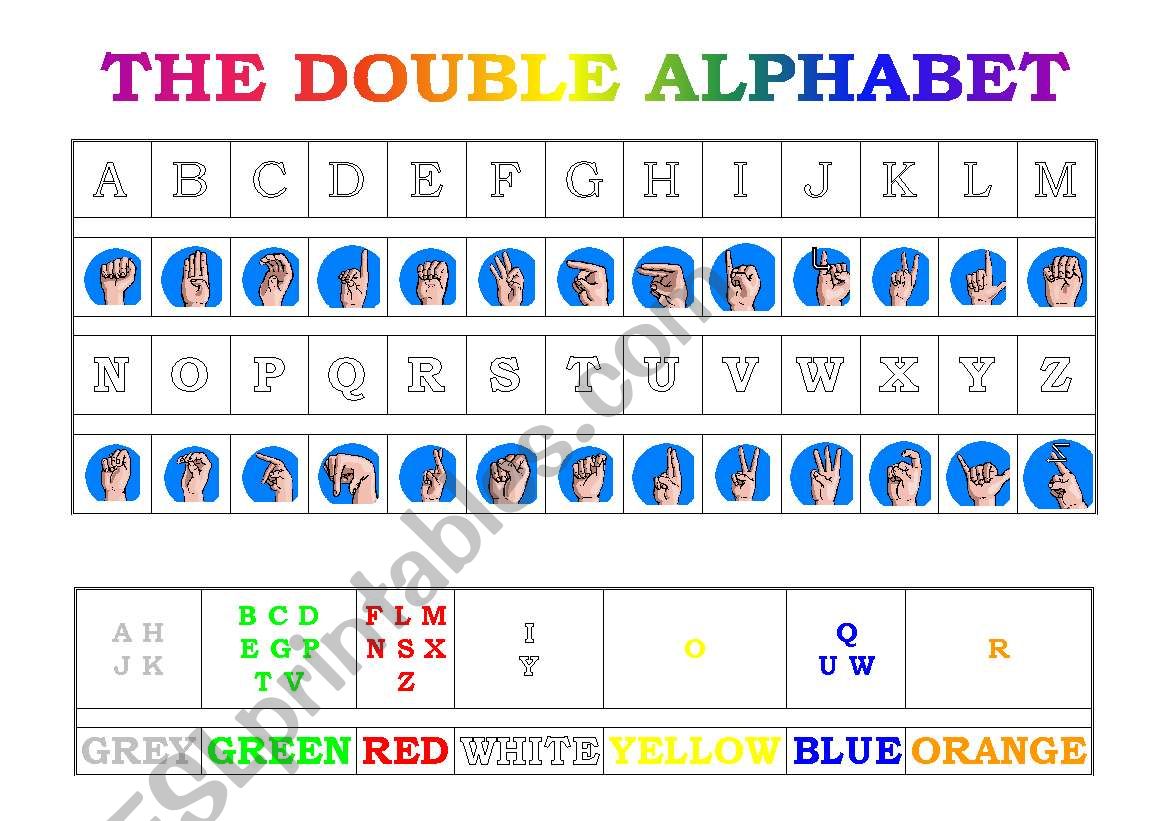 THE DOUBLE ALPHABET worksheet