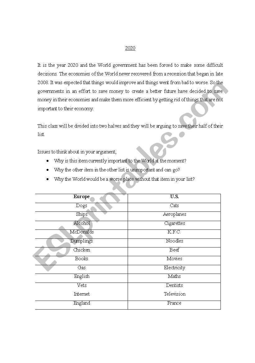 2020 Debate worksheet