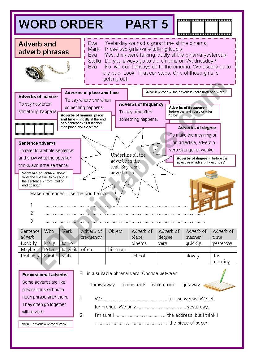 Word order part 5 and 6 adverbs/adverb phrases and complements  (5-6/7)