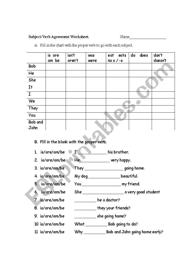 Subject/Verb agreement worksheet