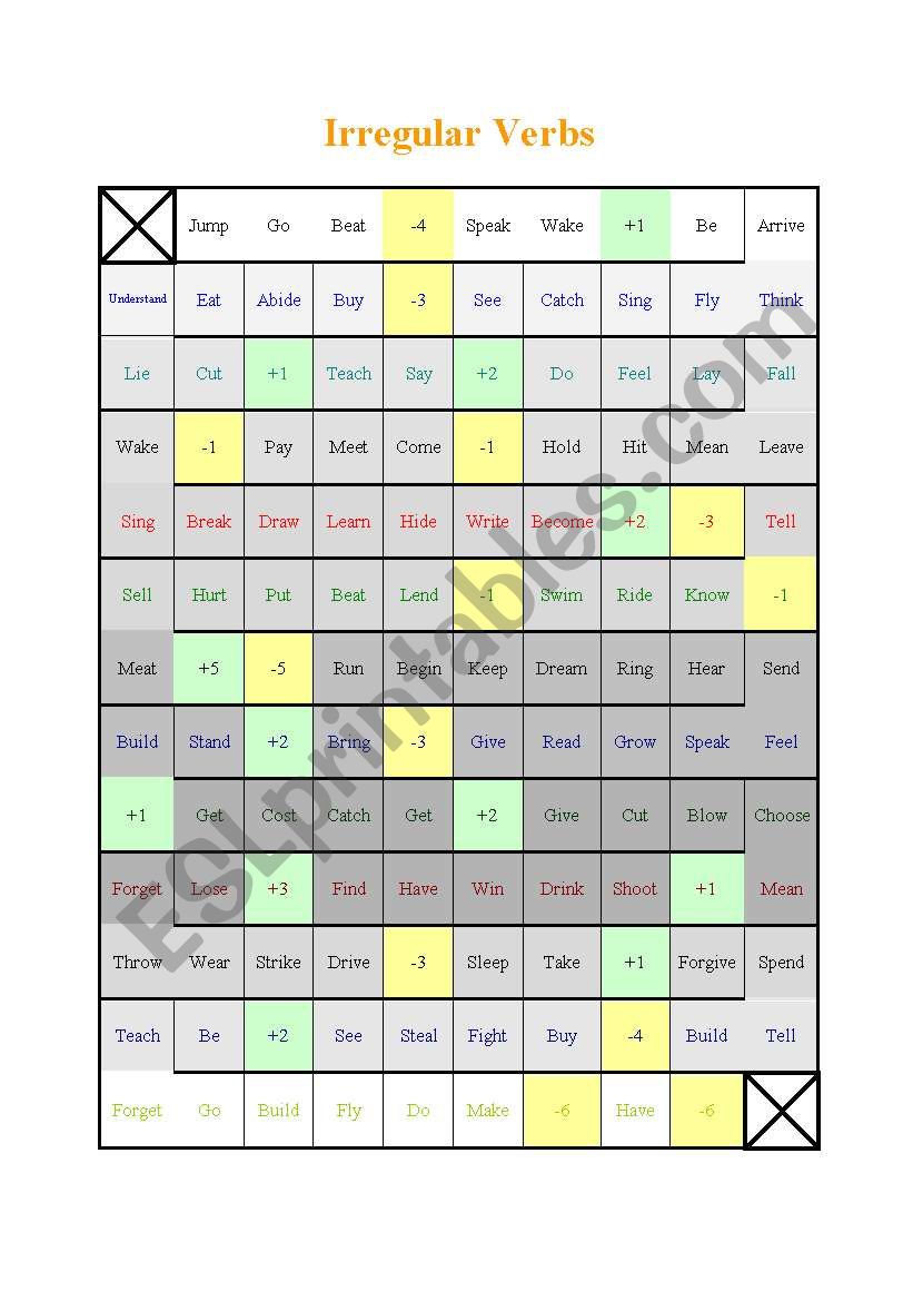 Irregular verbs game- revision 