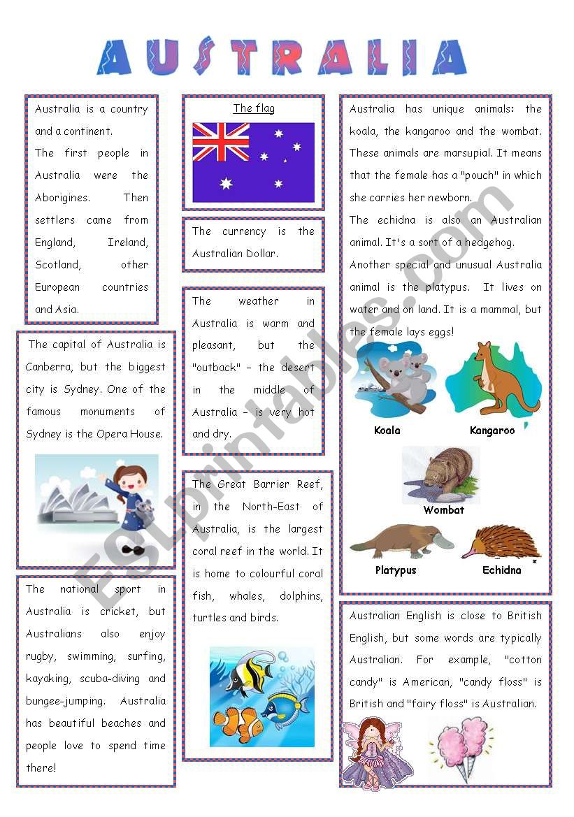 ENGLISH-SPEAKING COUNTRY (3) - AUSTRALIA 