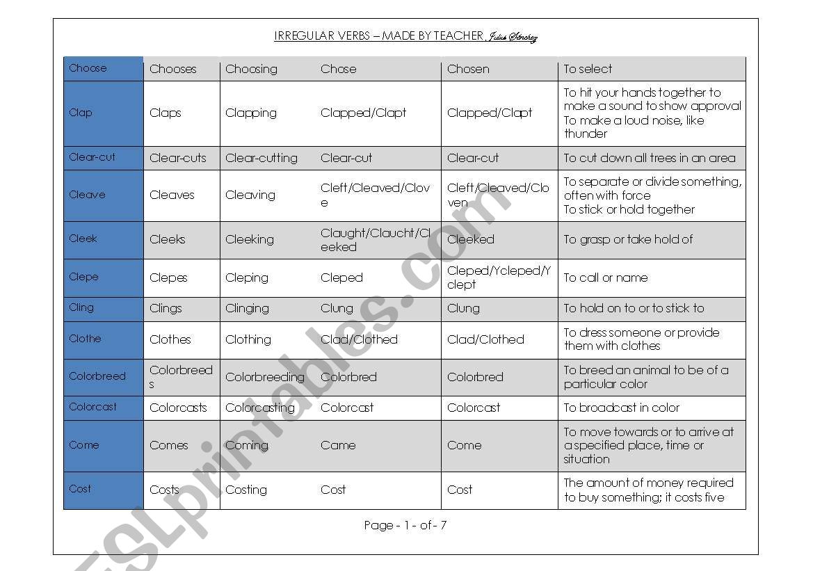 Irregular Verbs List 2 worksheet