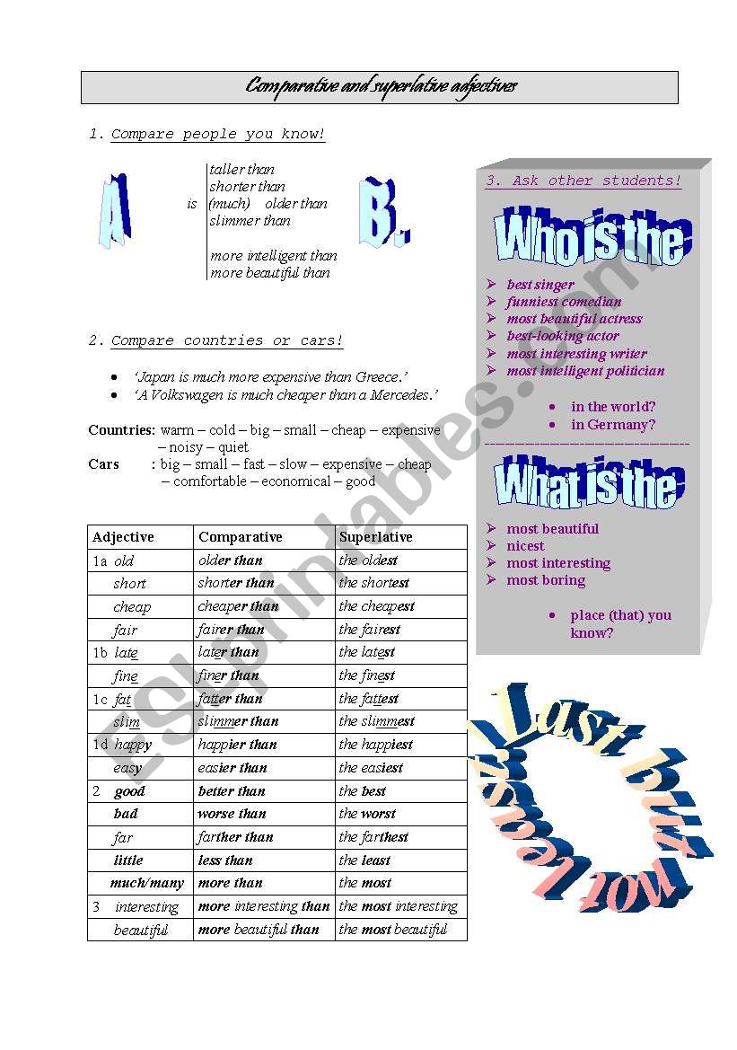 Comparative and Superlative adjectives - rules and exercises