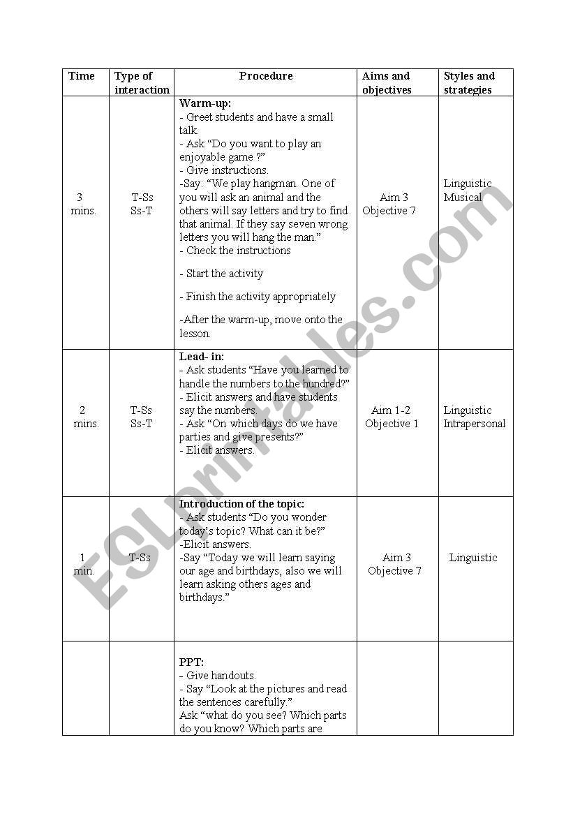 Birhtdays  4 grade Lesson Plan