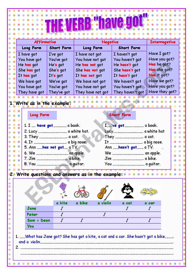 The verb have got worksheet