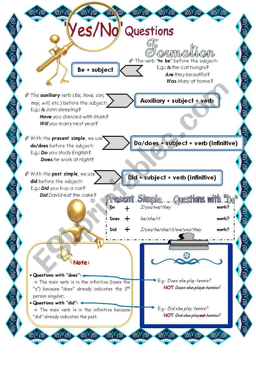 Yes/No Questions worksheet