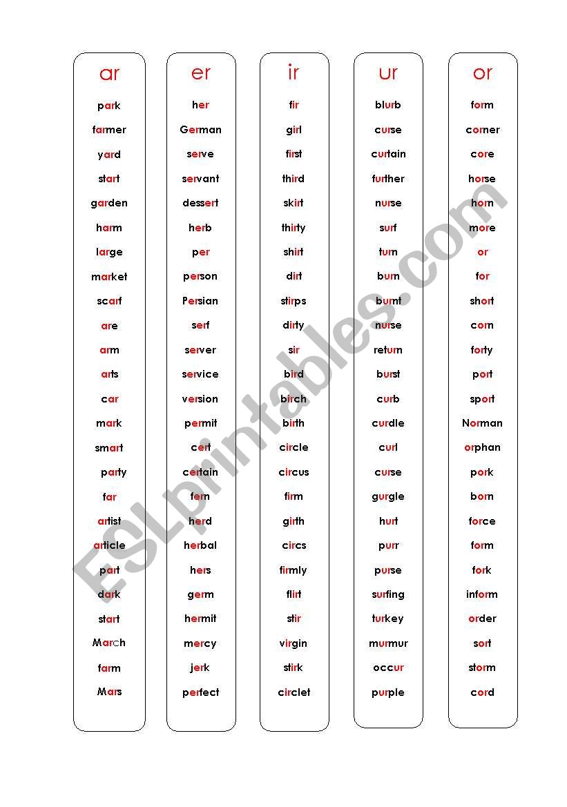 Vowels + r worksheet