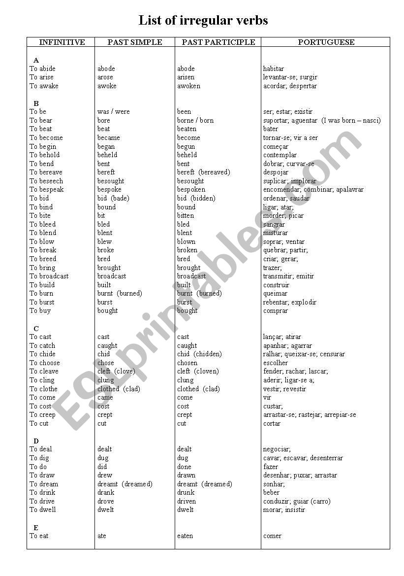 List of Irregular Verbs worksheet