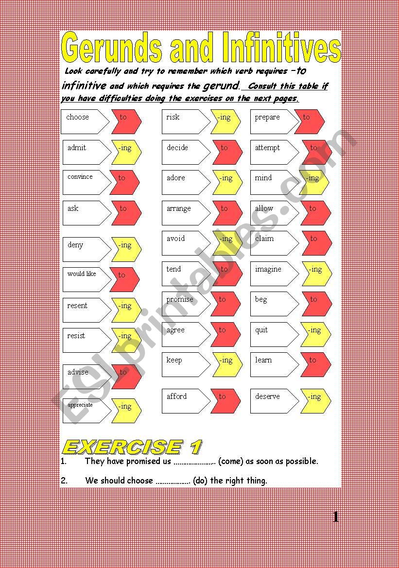 Gerunds and Infinitives 4 pages