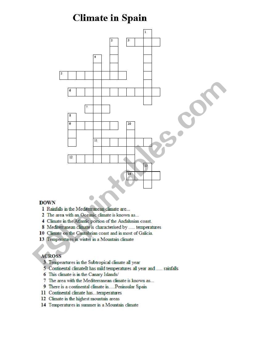 Climate in Spain worksheet