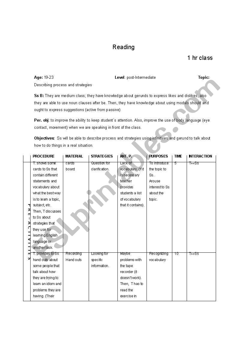 reading lesson plan worksheet