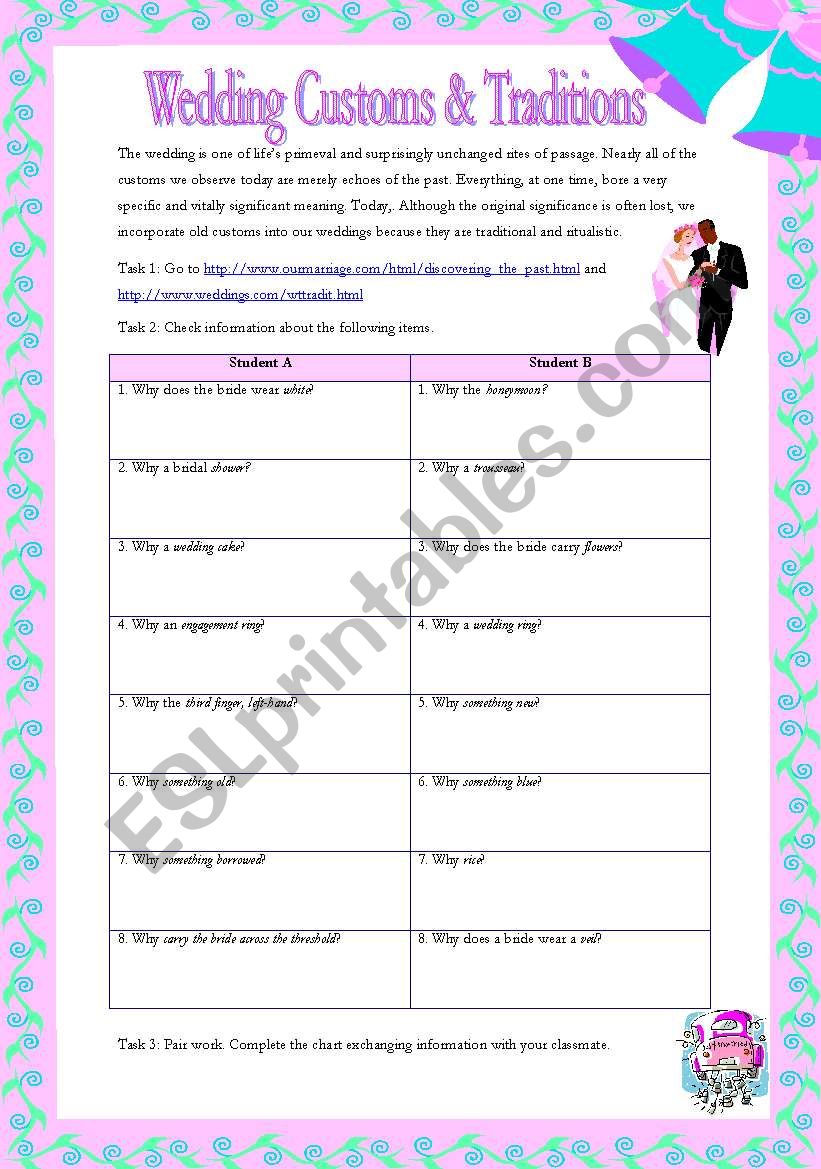 Wedding Customs & Traditions worksheet