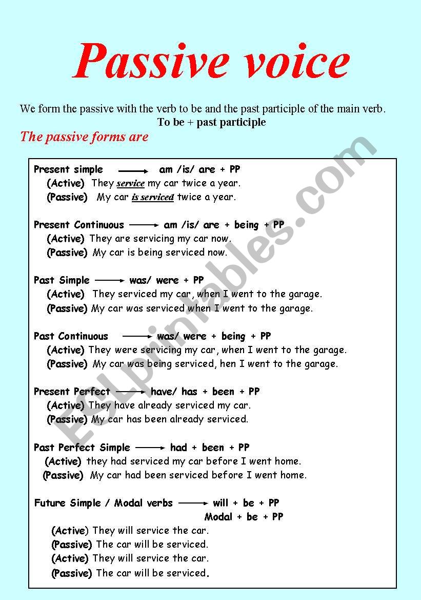 passive voice worksheet