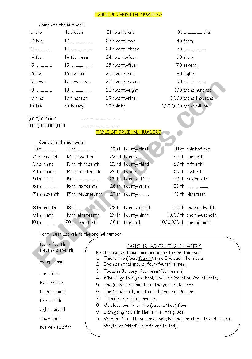 CARDINAL AND ORDINAL NUMBERS worksheet