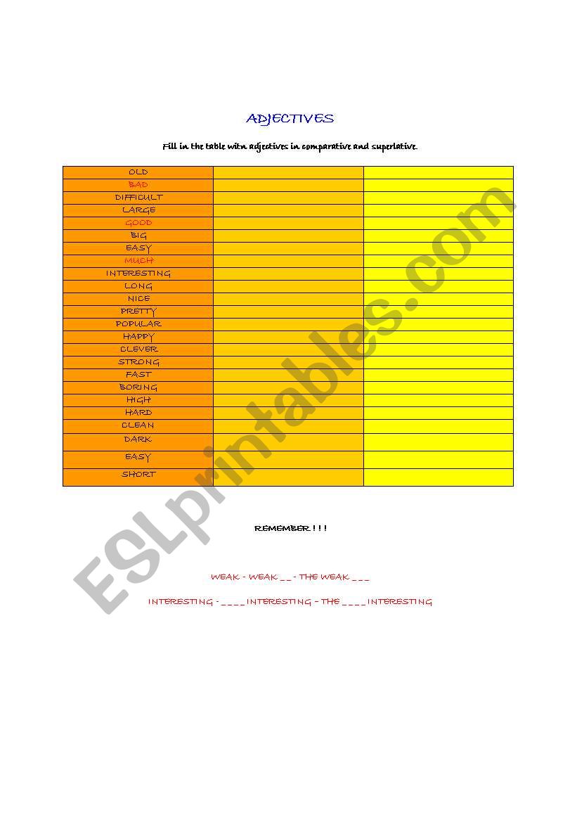 adjectives - comparatives and superlatives