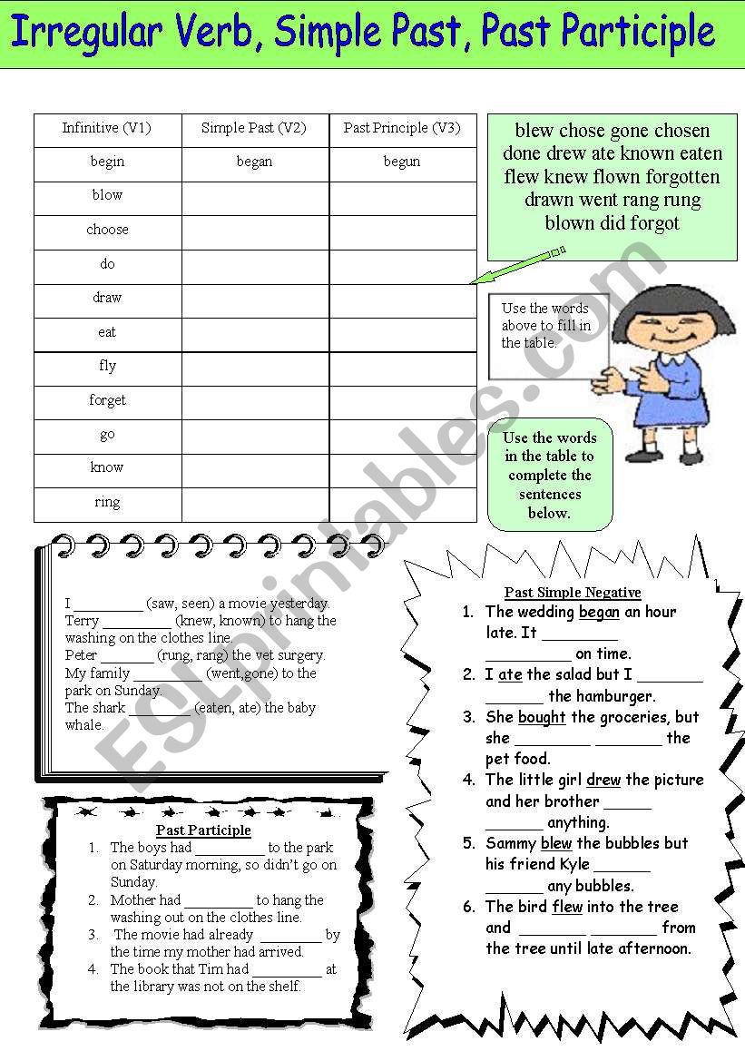 Irregular Verb, Simple Past, Past Participle 