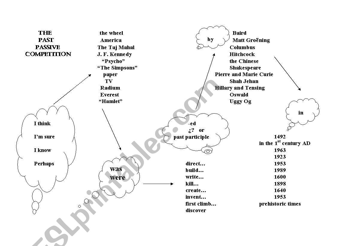 The Past Passive Competition worksheet