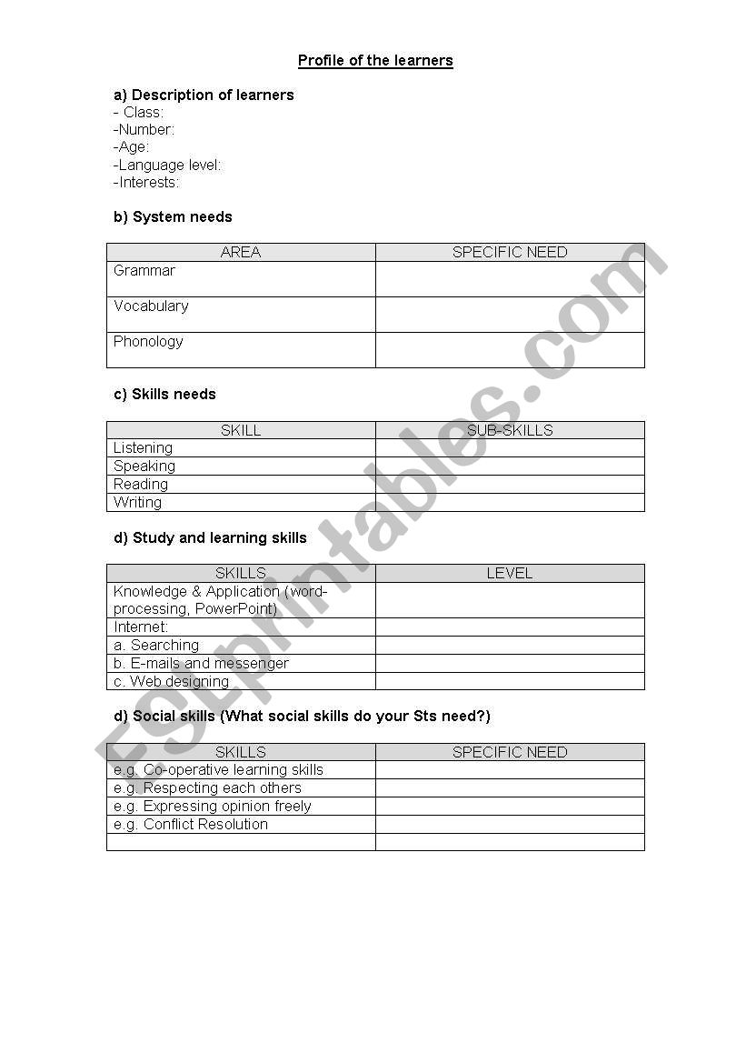 Learners Profile worksheet