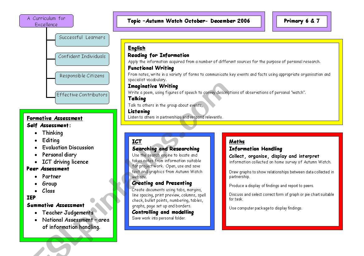 lesson plan-Autumn Watch worksheet