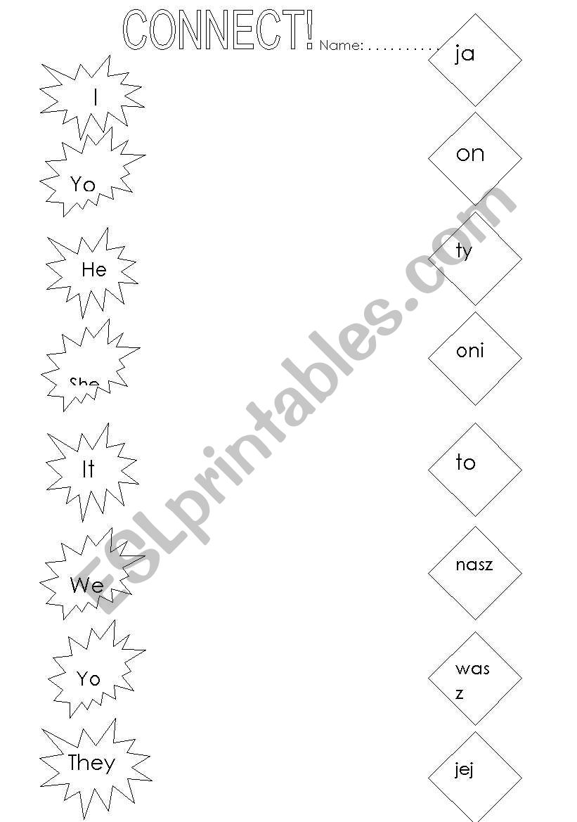 Pronouns - for polish learners only