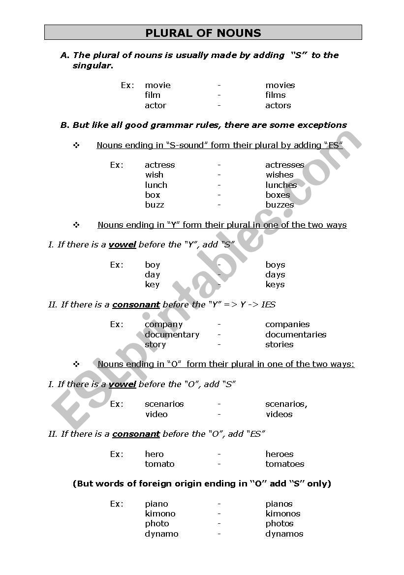 Plural of nouns worksheet