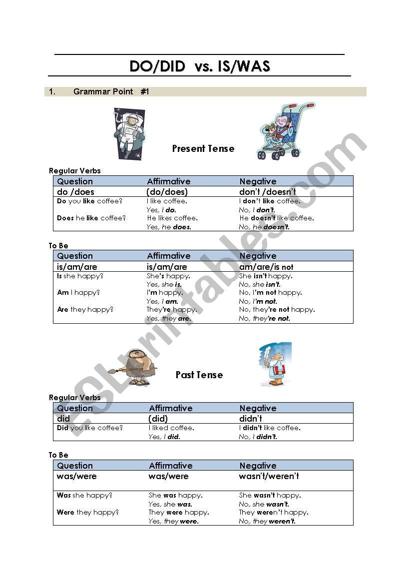 Do/Did/Does vs Is/Was/Were worksheet