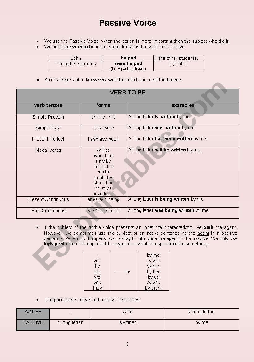 Passive voice worksheet