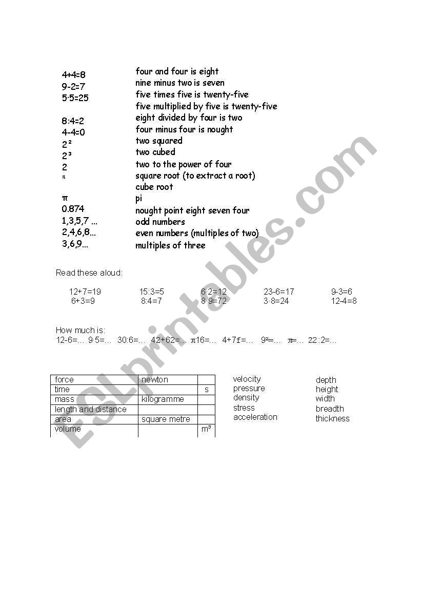 mathematical terms worksheet