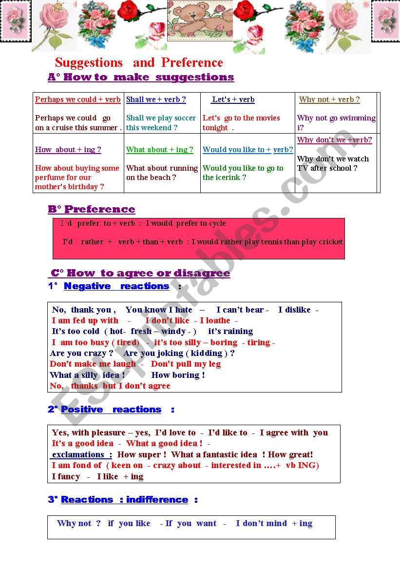 Suggestions - Preference - Agreeing and disagreeing :lots of pictures