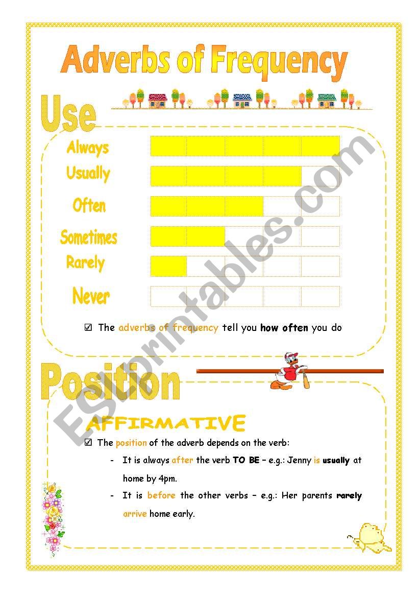 Adverbs of Frequency worksheet