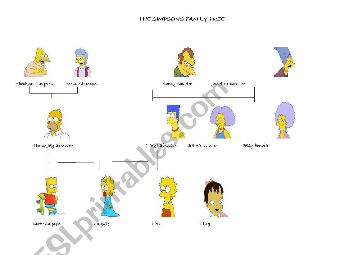 simpsons family tree worksheet