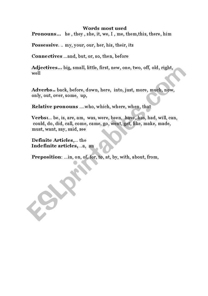 Most used words in English worksheet