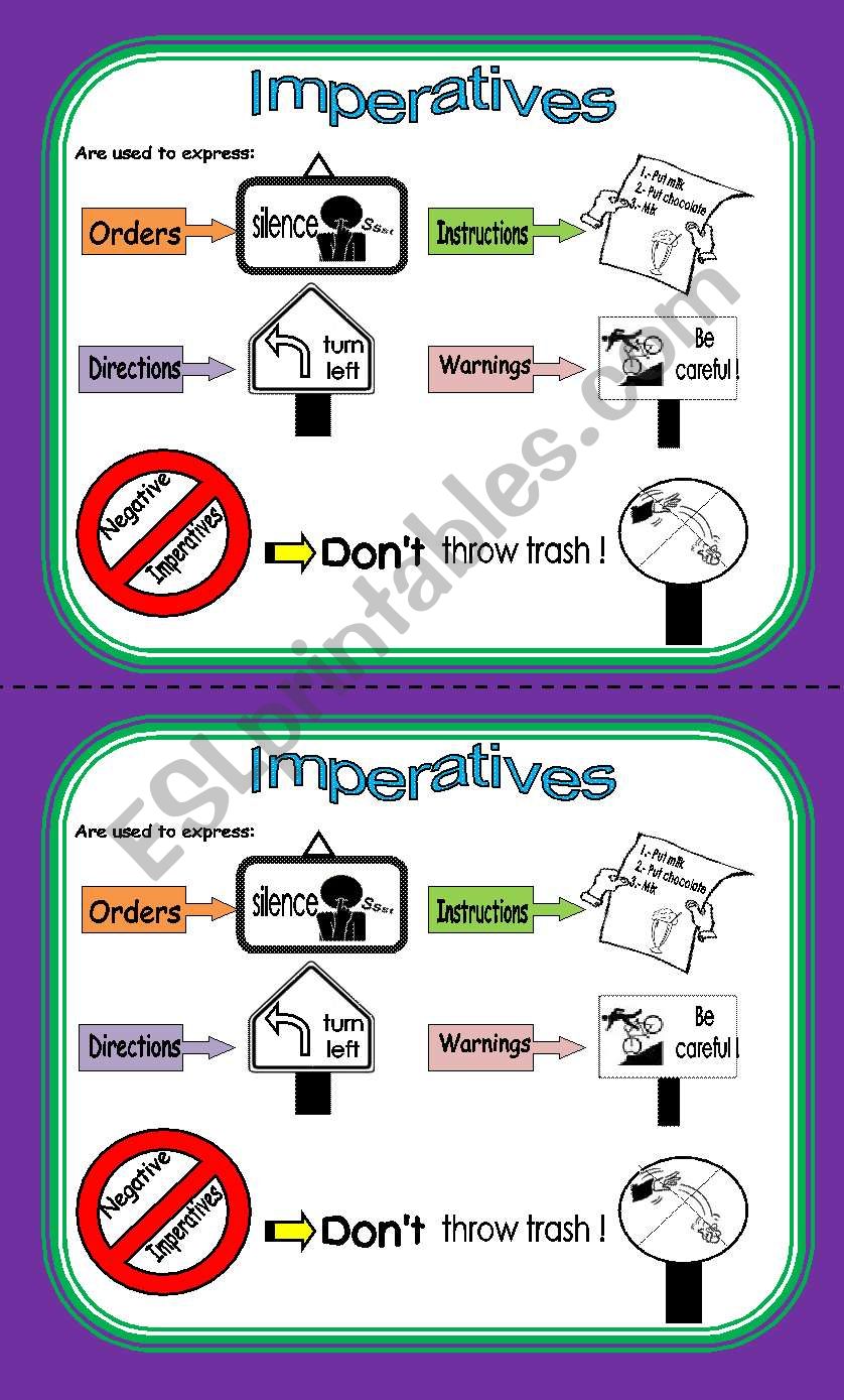 IMPERATIVES  NOTES worksheet