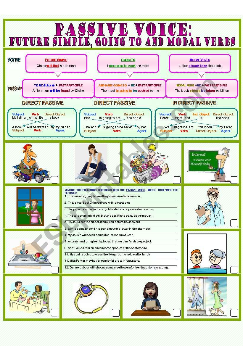 Passive Voice: Future Simple, Going To and Modal Verbs