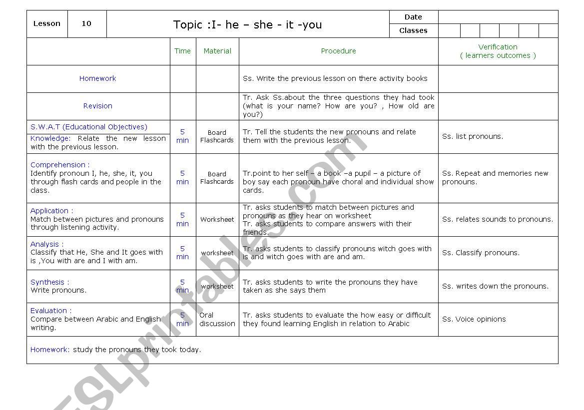 pronouns worksheet