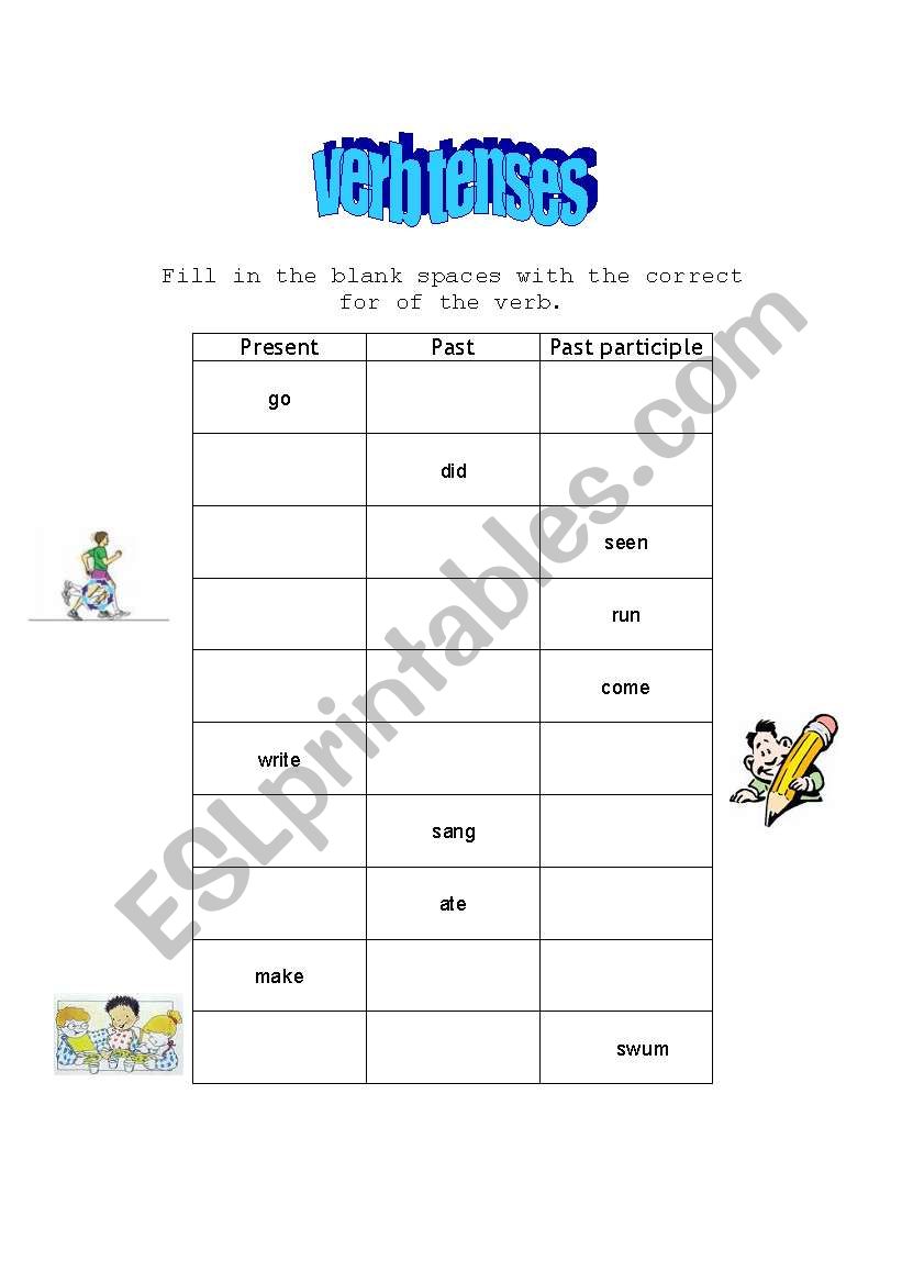 verb tenses worksheet