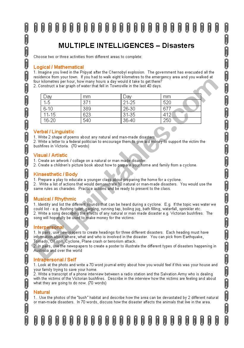 Disasters worksheet