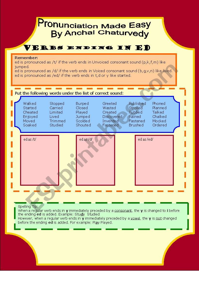 Simple Past & Pronuciation of verbs endind in -ed 