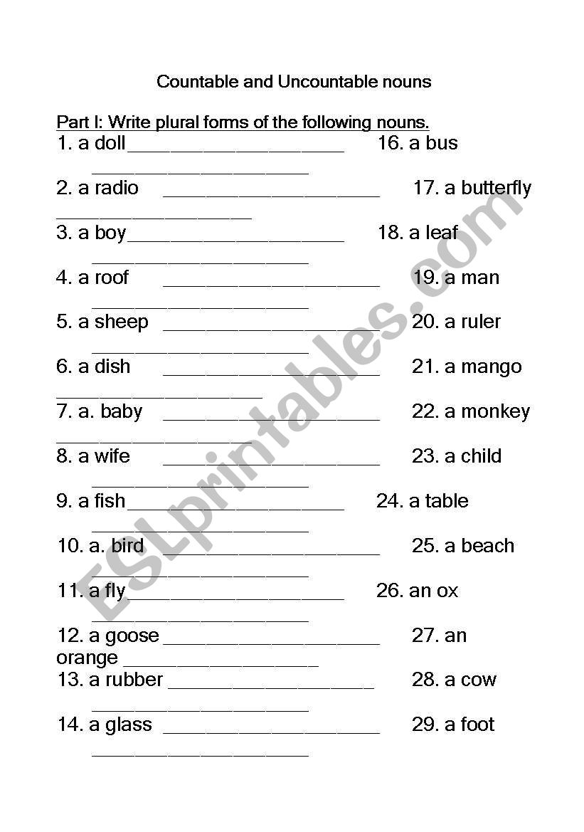 Countable and Uncountable Nouns