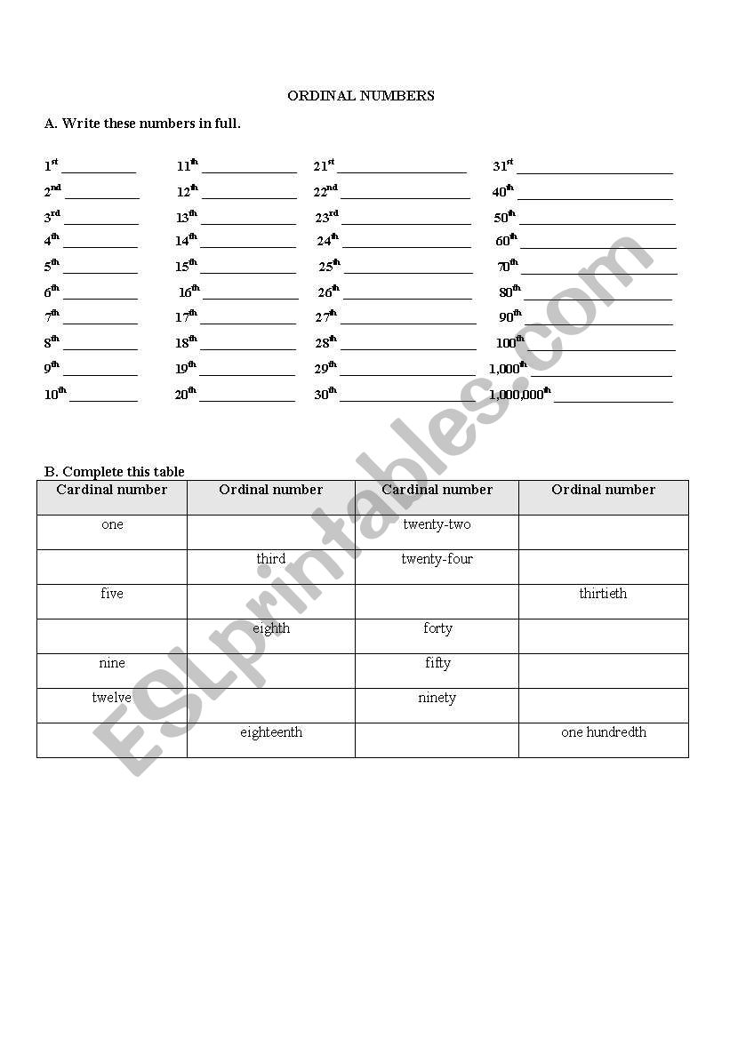 Ordinal and cardinal numbers worksheet