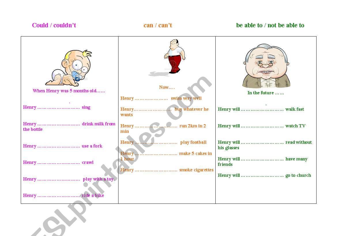 could/ can/ be able to worksheet